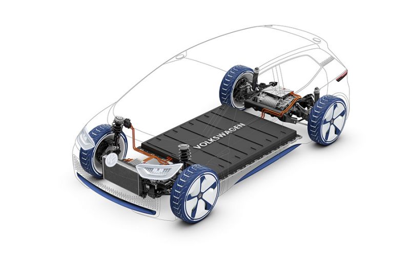 Volkswagen MEB platfrom 3D terv